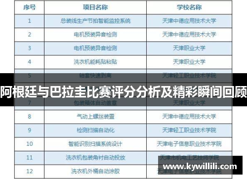 阿根廷与巴拉圭比赛评分分析及精彩瞬间回顾